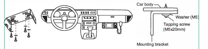RETEVIS- RB86 -20W -Waterproof- GMRS- Mobile -Radio-FIG 1