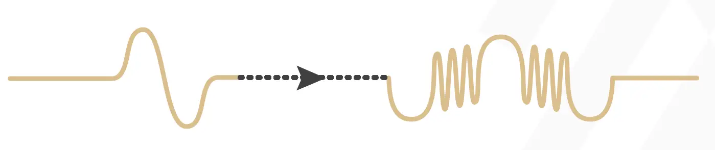 INSTRUo Ts-L -Version 2 Fully -Analogue -Voltage- Controlled -Oscillator- fig 3