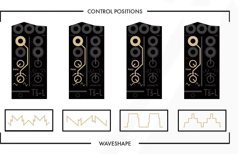 INSTRUo Ts-L -Version 2 Fully -Analogue -Voltage- Controlled -Oscillator- fig 4