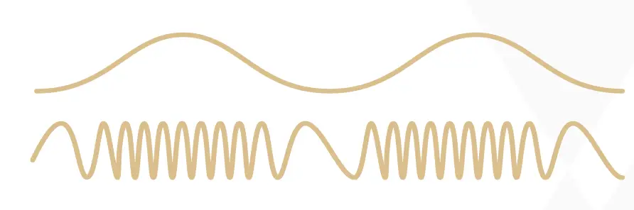 INSTRUo Ts-L -Version 2 Fully -Analogue -Voltage- Controlled -Oscillator- fig 5