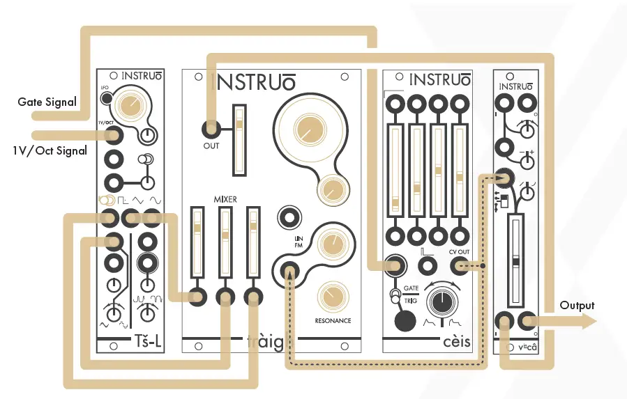 INSTRUo Ts-L -Version 2 Fully -Analogue -Voltage- Controlled -Oscillator- fig 8