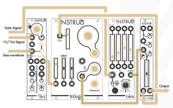 INSTRUo Ts-L -Version 2 Fully -Analogue -Voltage- Controlled -Oscillator- fig 9