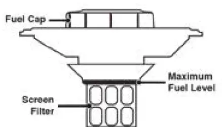Westinghouse iGen4500DF Digital Inverter Generator-13