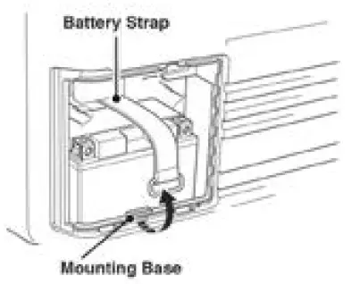 Westinghouse iGen4500DF Digital Inverter Generator-15