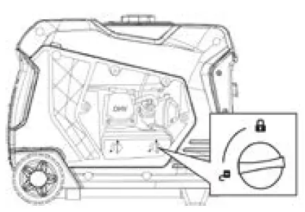 Westinghouse iGen4500DF Digital Inverter Generator-28