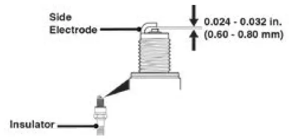 Westinghouse iGen4500DF Digital Inverter Generator-34