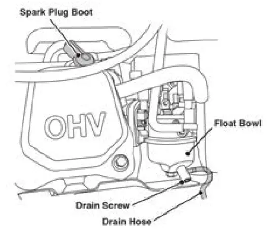 Westinghouse iGen4500DF Digital Inverter Generator-36