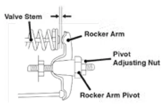 Westinghouse iGen4500DF Digital Inverter Generator-37