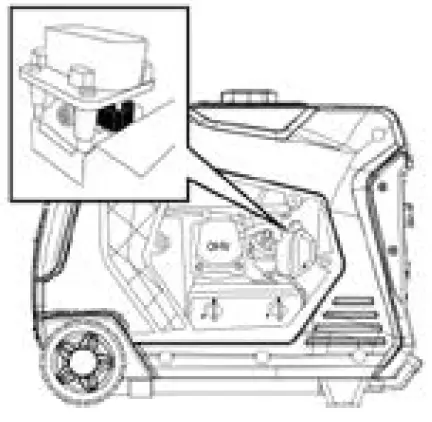 Westinghouse iGen4500DF Digital Inverter Generator-38