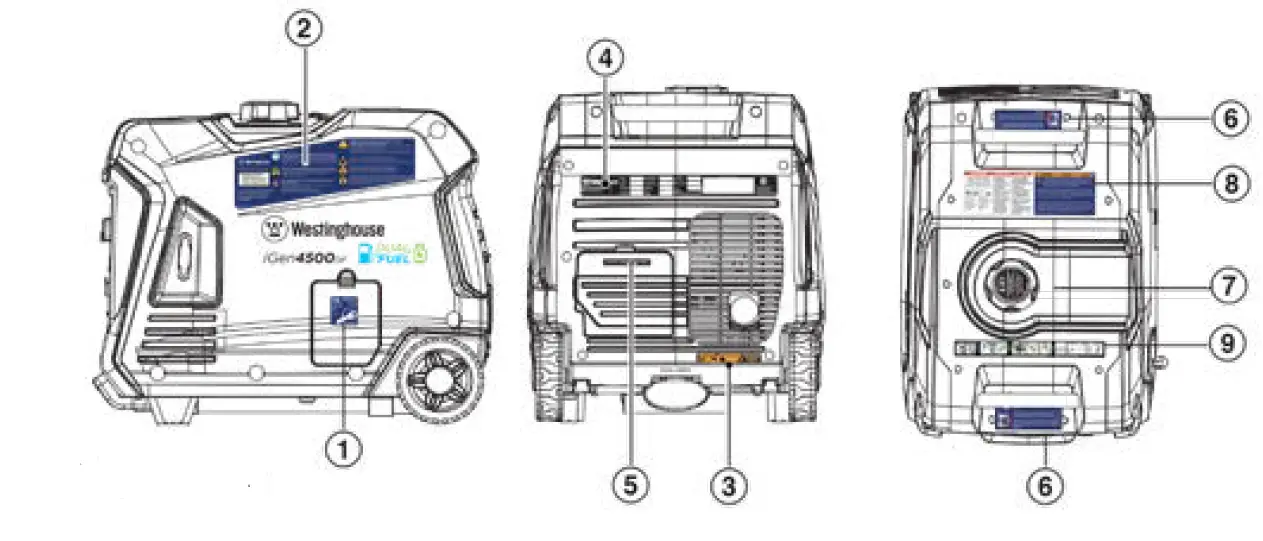 Westinghouse iGen4500DF Digital Inverter Generator-4