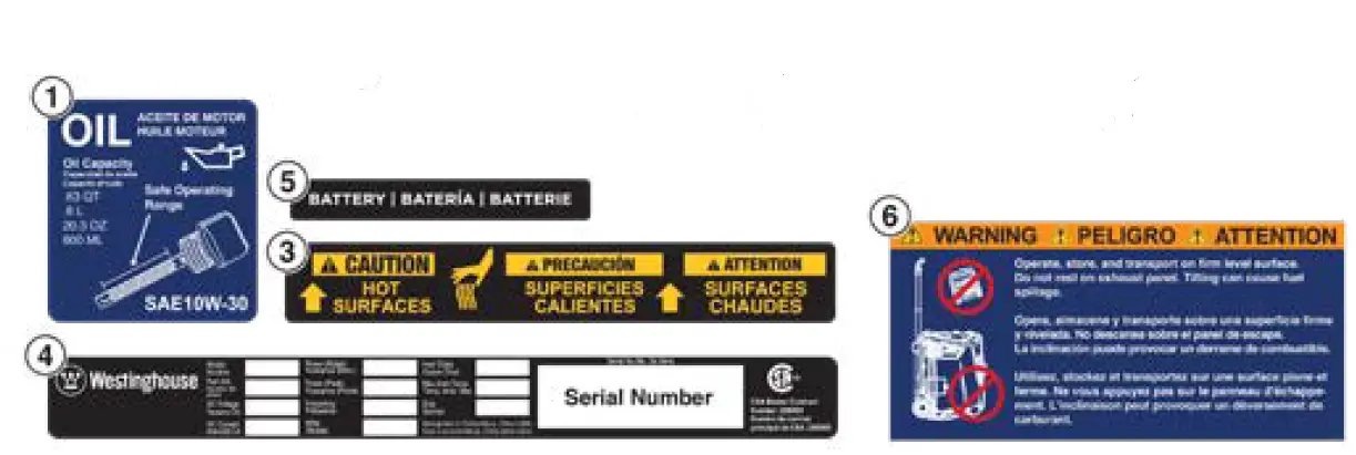Westinghouse iGen4500DF Digital Inverter Generator-45