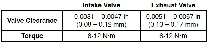 Westinghouse iGen4500DF Digital Inverter Generator-47