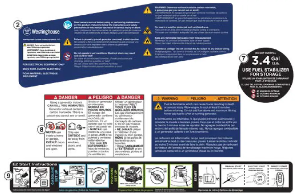 Westinghouse iGen4500DF Digital Inverter Generator-6