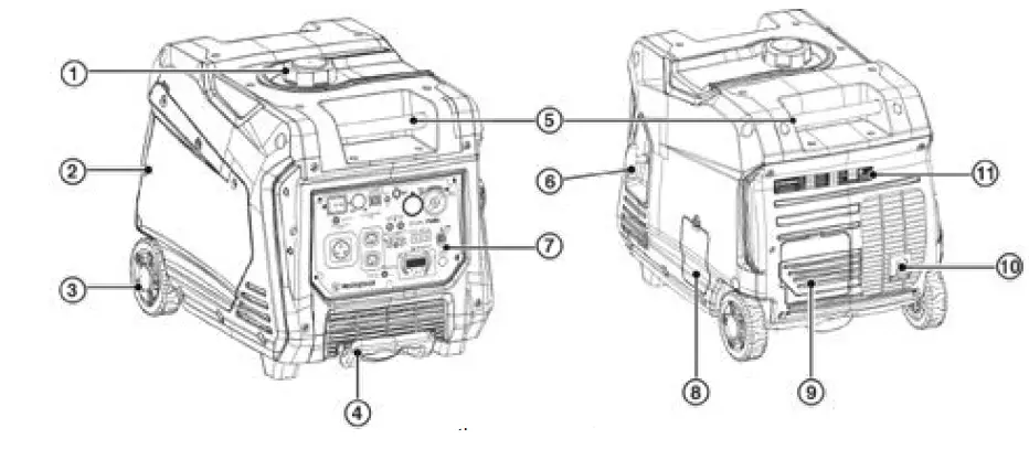 Westinghouse iGen4500DF Digital Inverter Generator-7