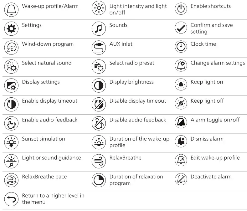 PHILIPS HF3650 SmartSleep Sleep and Wake-Up Light - Interactive menu icons