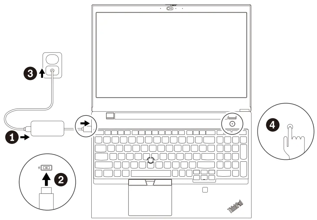 Lenovo 21A9003HUS ThinkPad P15v Gen 2 Mobile Workstation with 3 Years of Premier Support-fig1