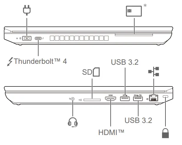 Lenovo 21A9003HUS ThinkPad P15v Gen 2 Mobile Workstation with 3 Years of Premier Support-fig3