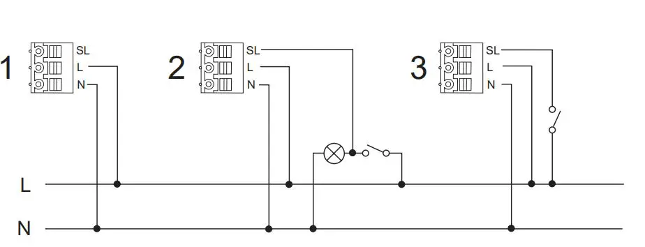 Vent-Axia Pureair Sense Bathroom Fan With Odour Sense Technology Instruction Manual - Installation Options