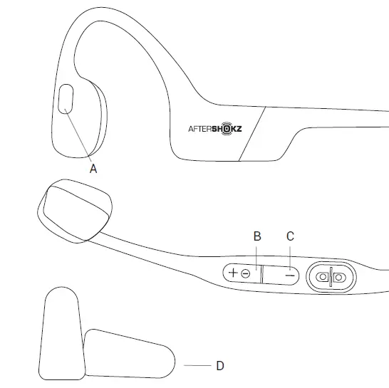SHOKZ AS800- Aeropex- Wireless -Open-Ear- Headphones -5