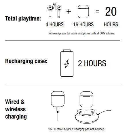 FRESH N REBEL TWINS2 True Wireless Earbuds - FEATURES 1