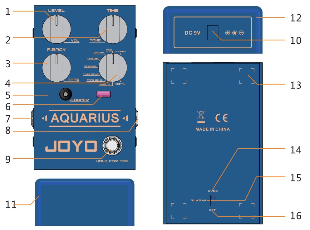 JOYO R-07 AQUARIUS DELAY &amp Looper - Overview