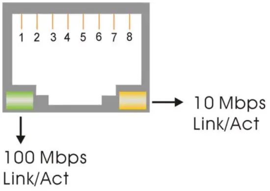 Logicbus NS 205 5 Port Industrial 10 100 Mbps Ethernet Switch - Mbps