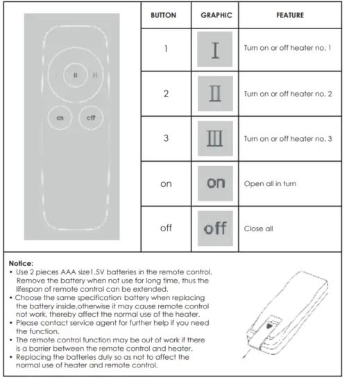 MaxxGarden-21027-Umbrella-Heater-FIG-1