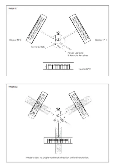 MaxxGarden-21027-Umbrella-Heater-FIG-2