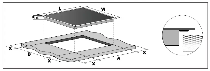 KLARSTEIN 10030683 Delicatessa 3 Varicook Domino Virtuosa 3 Induction Hob-FIG2