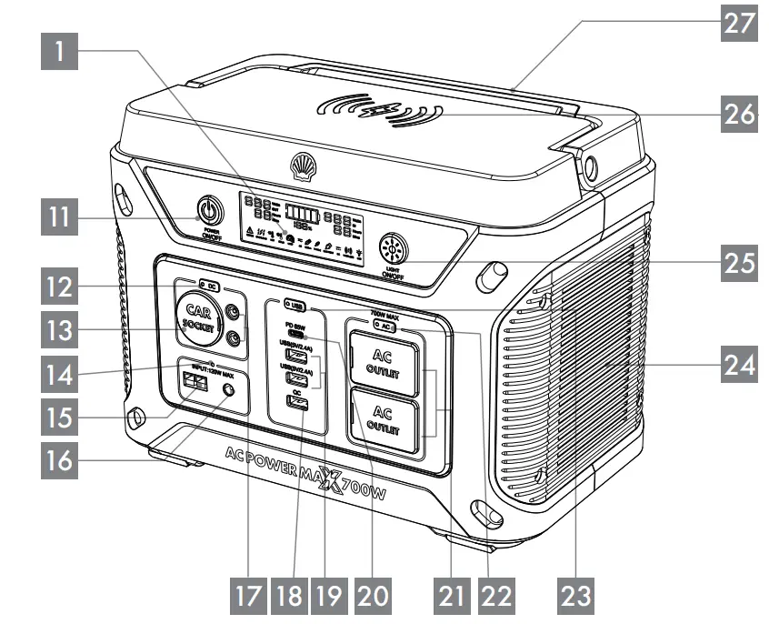 Sky Intelligent Investment SPS 700 01 Portable Power Station - fig2