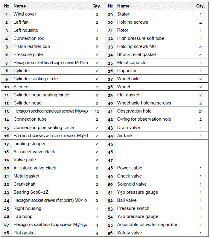 XPOtool-61018-Air-Compressor-FIG-4
