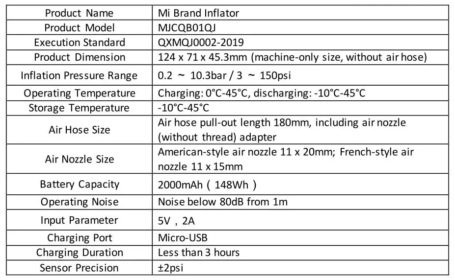 MI Portable AirTire Pump Compressor - BASIC PARAMETERS