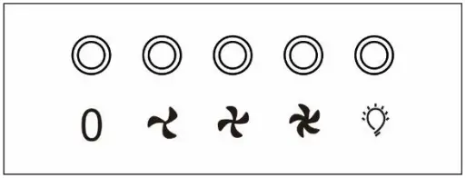 Push button/Electronic button