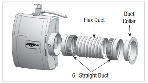 GeneralAire-GF-3200PFT-Evaporative-Humidifiers-fig-6