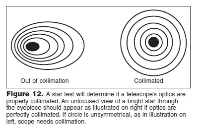 ORION SpaceProbe 130ST EQ #9007 Equatorial-FIG 12