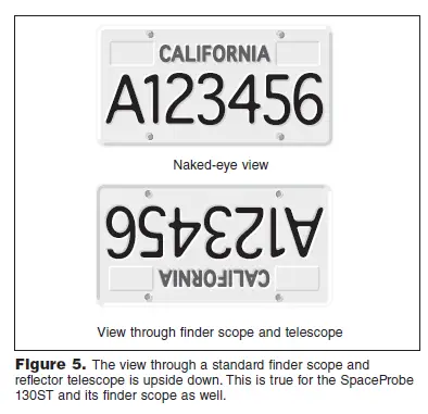 ORION SpaceProbe 130ST EQ #9007 Equatorial-FIG 6