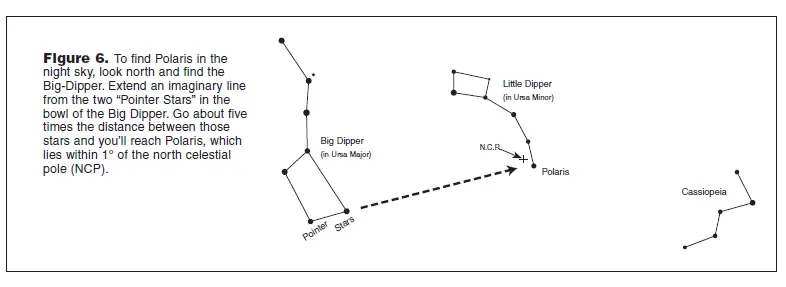 ORION SpaceProbe 130ST EQ #9007 Equatorial-FIG 7