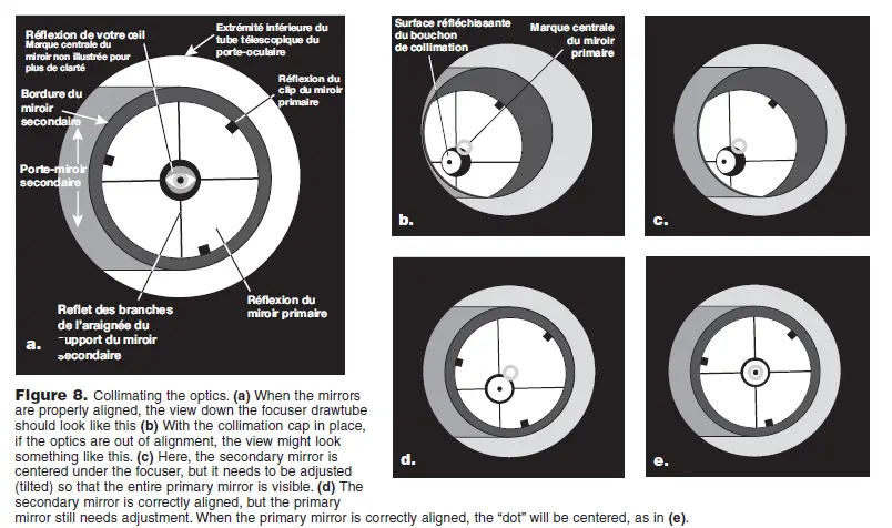ORION SpaceProbe 130ST EQ #9007 Equatorial-FIG 9