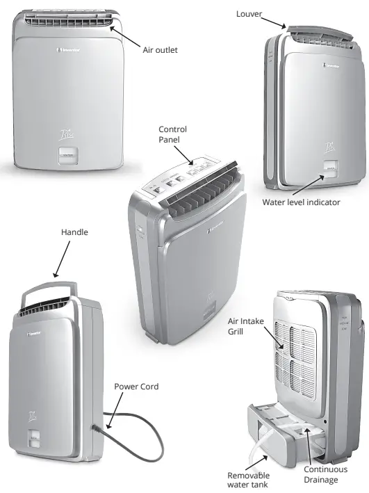 GETTING TO KNOW YOUR DEHUMIDIFIER