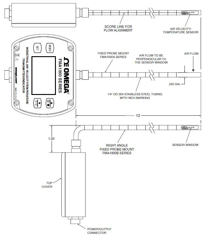 OMEGA FMA1000 Air Velocity-Temperature Transmitter and Indicator 2
