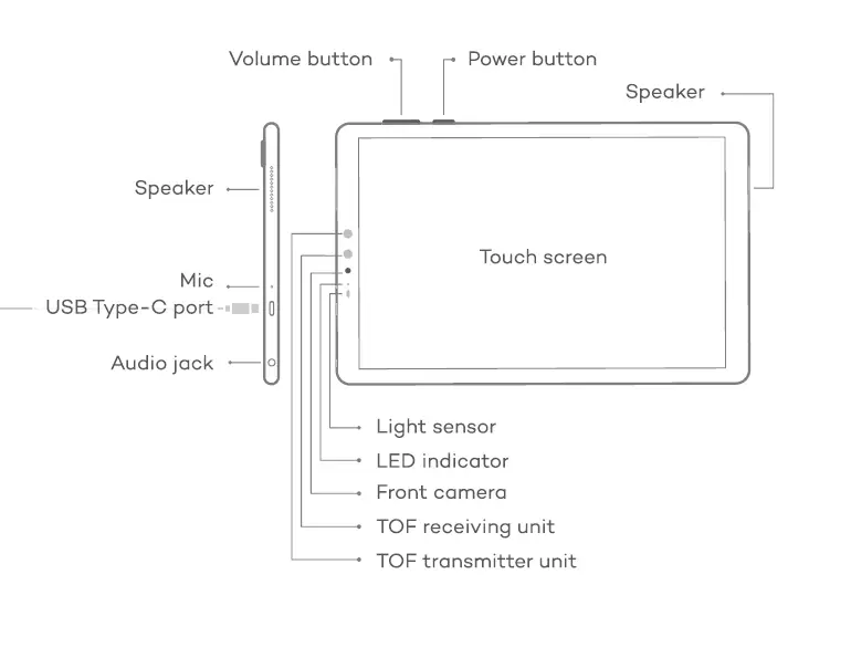 LUME PAD LPD-10W 10.8” 3D Tab Light Field Screen Android fig 1