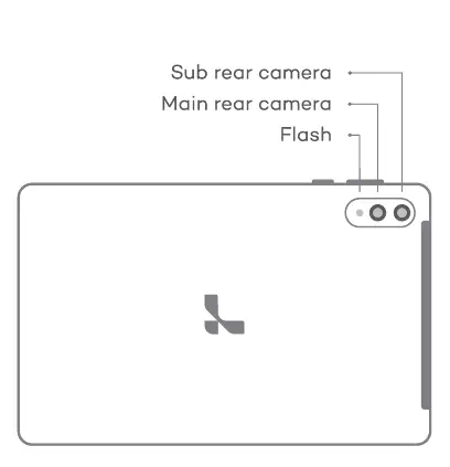 LUME PAD LPD-10W 10.8” 3D Tab Light Field Screen Android fig 2