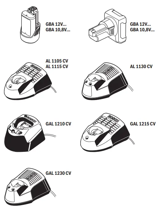 BOSCH-GKF-12V-8-press-cutter-Instruction-fig-1