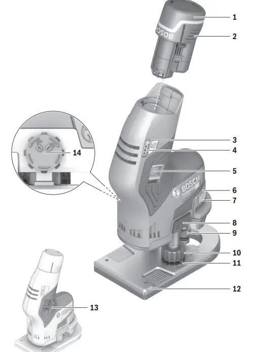 BOSCH-GKF-12V-8-press-cutter-Instruction-fig-2