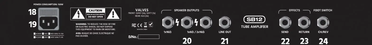 STAGE RIGHT SB12 50W Guitar Amp Combo -- Rear Panel