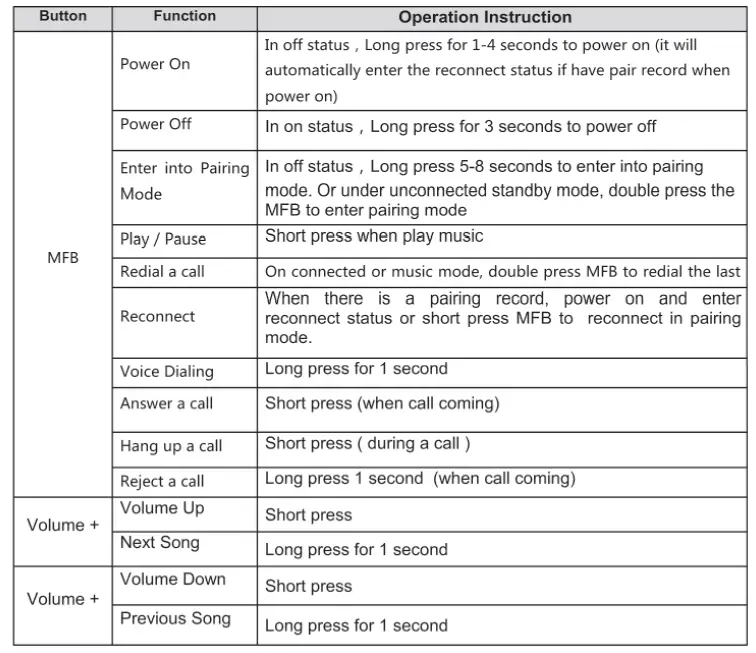 AIKELA BH-M9A Call Center Bluetooth Wireless Headphones-FIG3