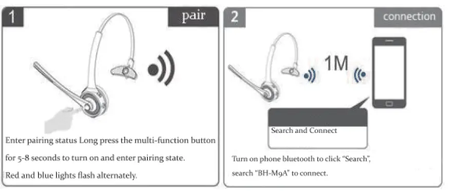 AIKELA BH-M9A Call Center Bluetooth Wireless Headphones-FIG4
