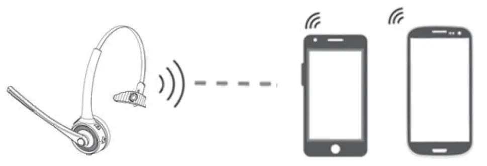 AIKELA BH-M9A Call Center Bluetooth Wireless Headphones-FIG5