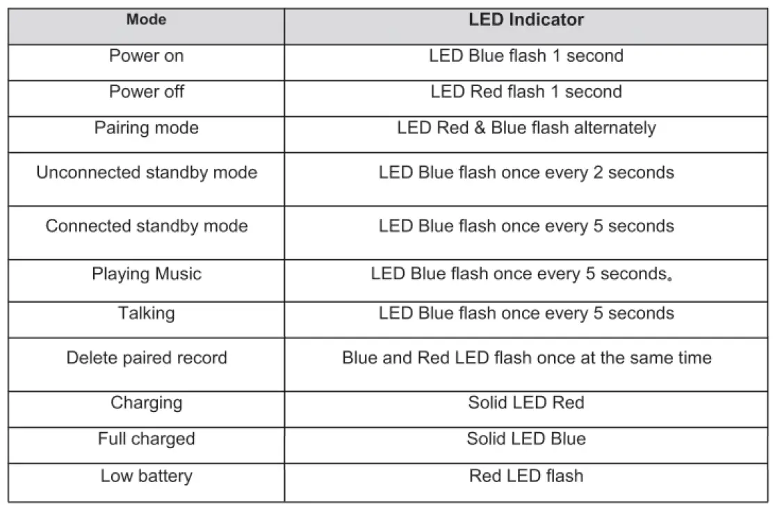 AIKELA BH-M9A Call Center Bluetooth Wireless Headphones-FIG6