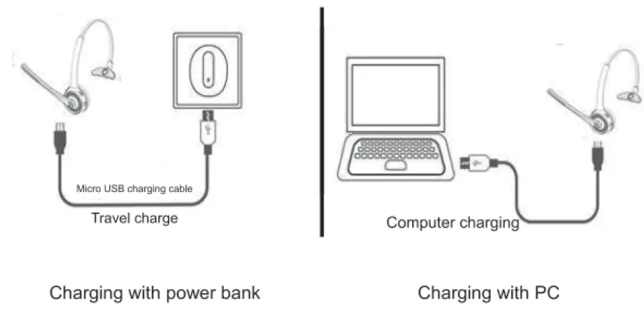 AIKELA BH-M9A Call Center Bluetooth Wireless Headphones-FIG7